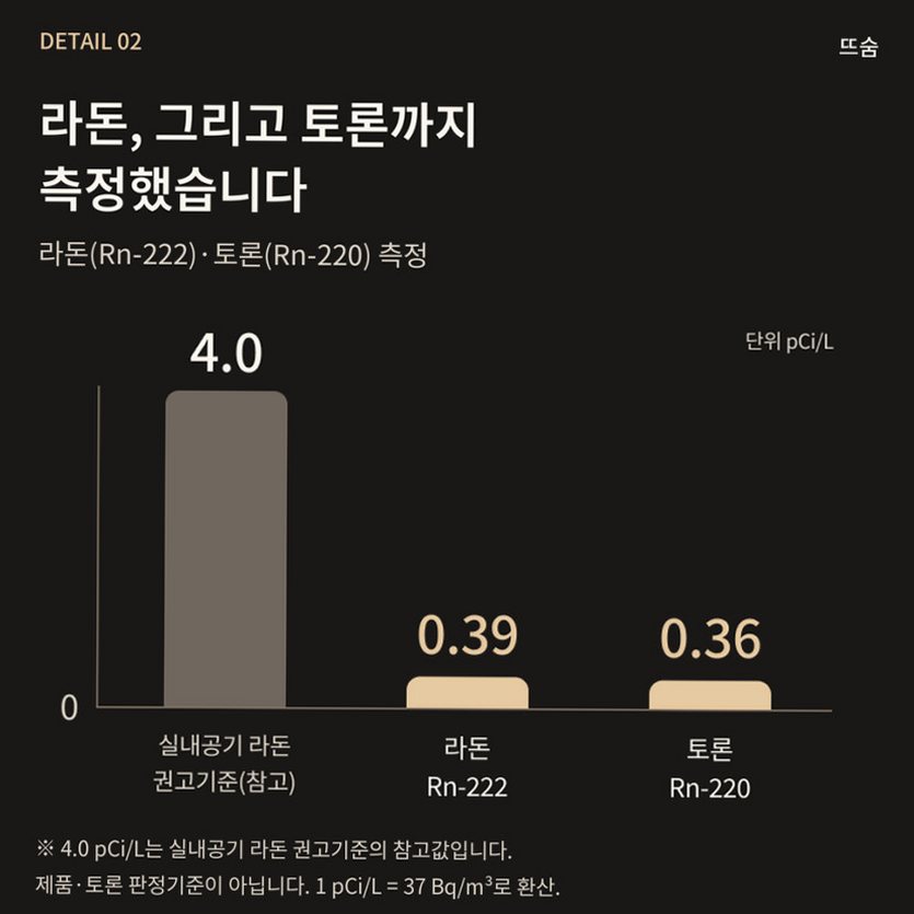 뜨숨 1인용 전기매트 싱글 전기장판 캠핑 탄소매트 카본 전기요 차콜